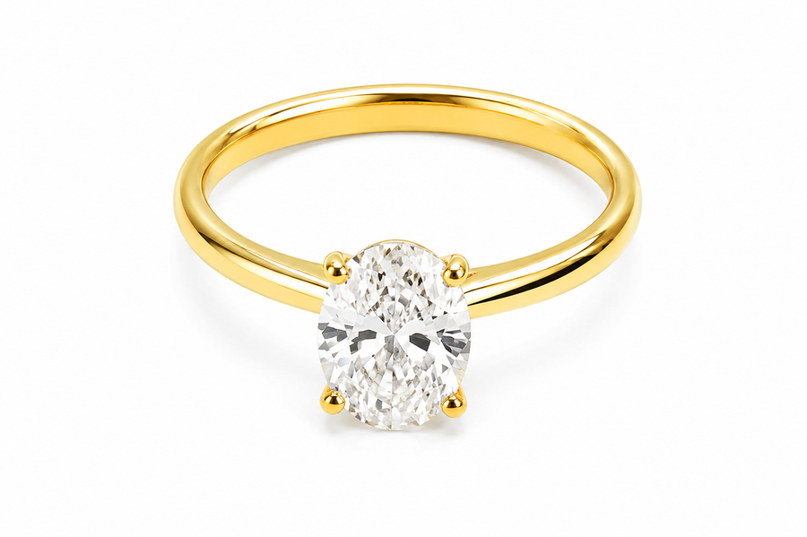 Ring Size Guide